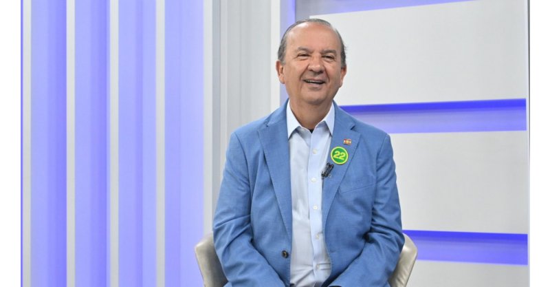 Pesquisa ao Governo de SC tem Jorginho Mello com 58,2% de intenções de voto, aponta Neokemp