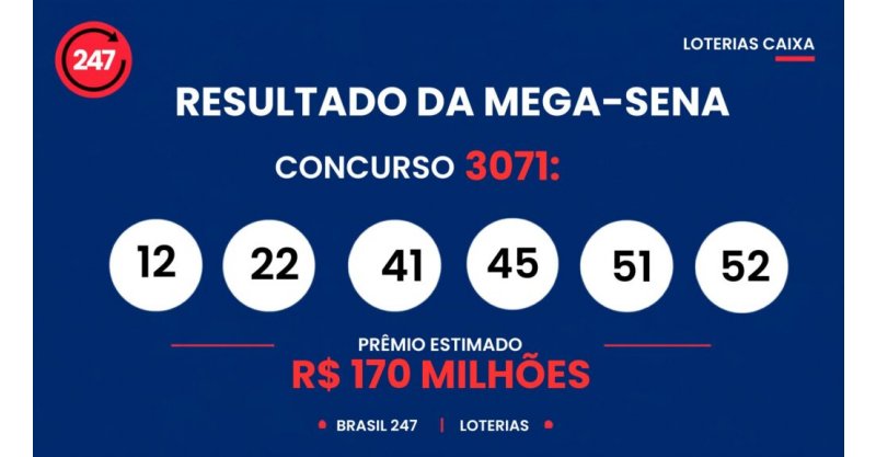 Resultado da Mega-Sena de hoje: veja números e ganhadores do concurso 3071