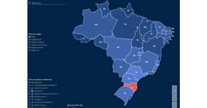 SC lidera ranking nacional de competitividade pela primeira vez