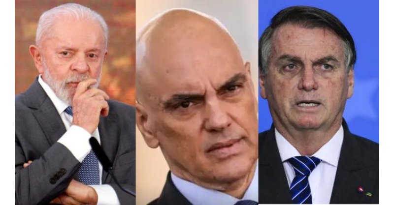 STF usa dois pesos e duas medidas na liberação de viagens internacionais de dois ex-presidentes