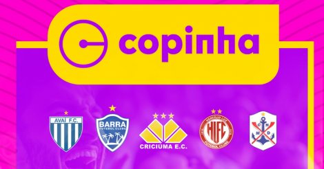Confira a rodada dos Catarinenses na Copinha