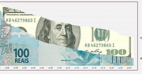 Dólar cai abaixo dos R$ 5 pela 1ª vez em 2 anos com batalha por Ormuz