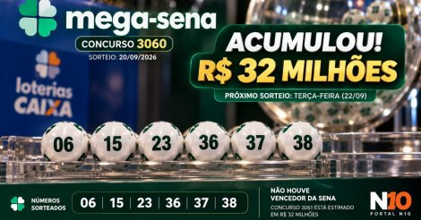 Mega-Sena 3060 acumula, e prêmio vai a R$ 32 milhões; veja os números sorteados