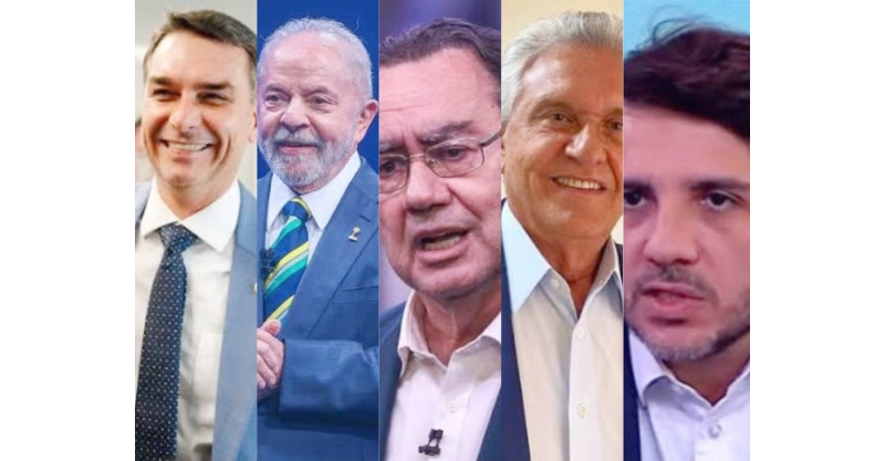 Ultima pesquisa / Datafolha, 1º turno - votos válidos: Lula, 45%; Flávio Bolsonaro, 42%; Caiado, 4%; Renan, 3%; Cury, 3%; Zema, 1%